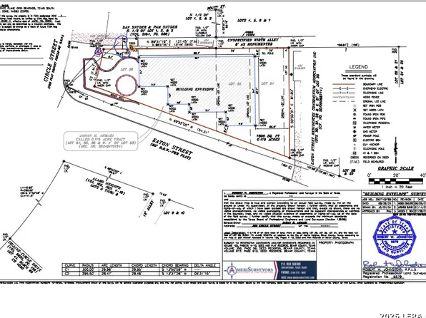 300 CIRCLE ST LOT 34, Alamo Heights, TX 78209