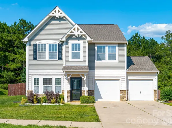 7157 Sonja Dr, Clover, SC 29710