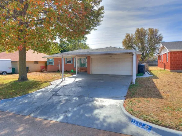 1132 SW 78th Ter, Oklahoma City, OK 73139