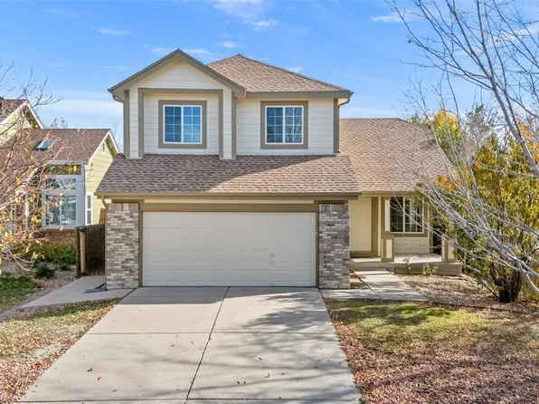 4244 S Shawnee Court, Aurora, CO 80018