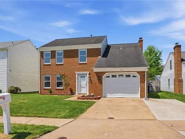 1945 Popes Head Arch, Virginia Beach, VA 23464