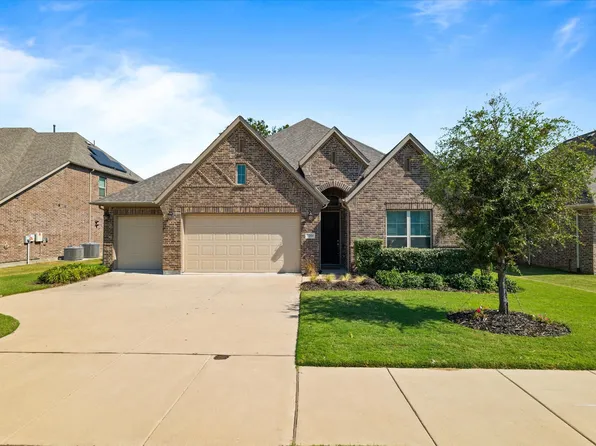 3204 Maplewood Dr, McKinney, TX 75071