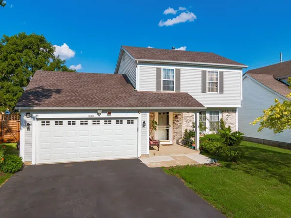 1100 Wexford Green Blvd, Columbus, OH 43228