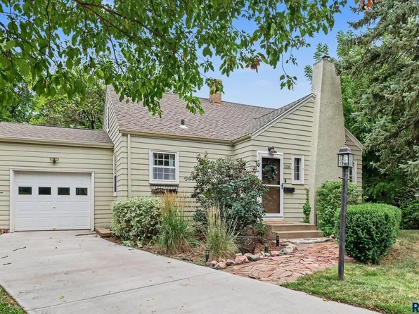 2116 W 21st St, Sioux Falls, SD 57105