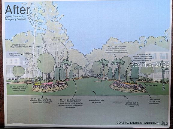 5th image of 53 Oldfield Village Rd