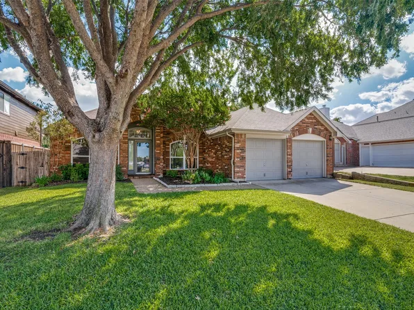 3508 Brookside Dr, Wylie, TX 75098
