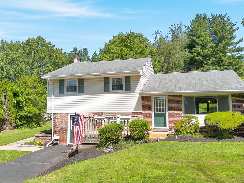 1st image of 1042 Davis Grove Rd
