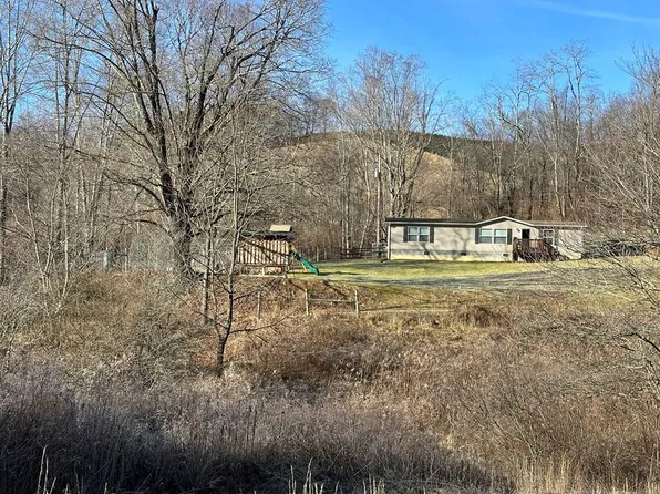 7880 Elk Creek Pkwy, Independence, VA 24348
