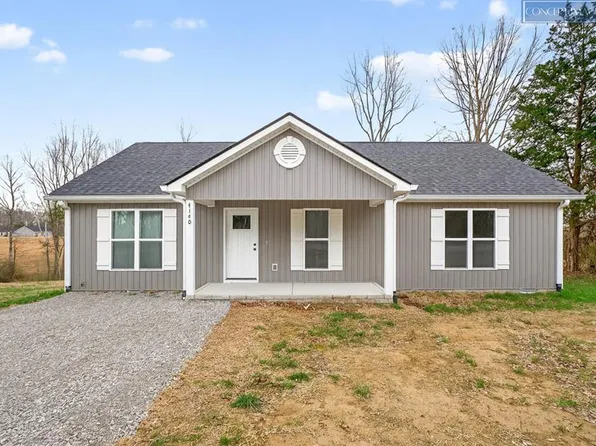 4140 Eller Ridge Rd, Cookeville, TN 38506
