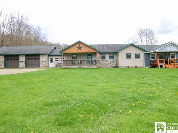 1115 Wigren Rd, Frewsburg, NY 14738