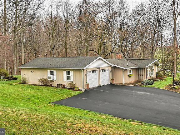 5th image of 1534 Benton Hollow Rd