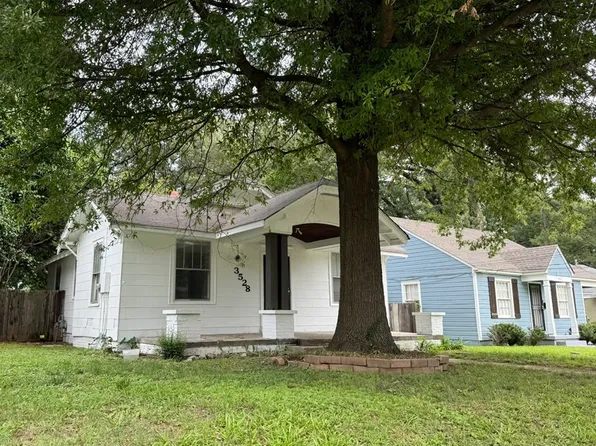 3528 Bowen Ave, Memphis, TN 38122