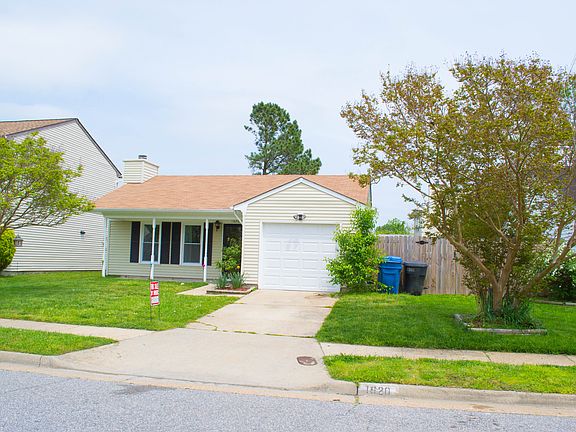 4th image of 1620 High Plains Dr