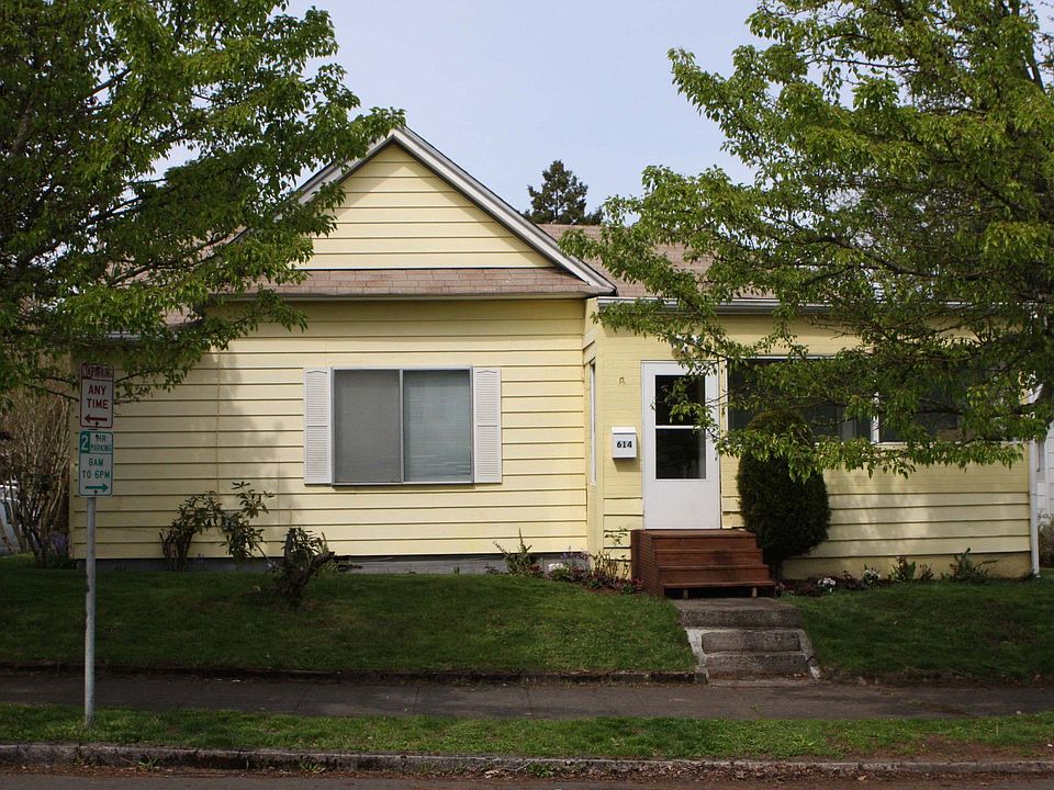 614 W 17th Street