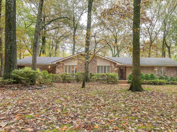 2226 Lochlevin Dr, Memphis, TN 38119