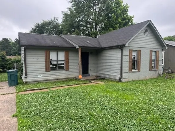 61 W Otsego Dr, Memphis, TN 38109