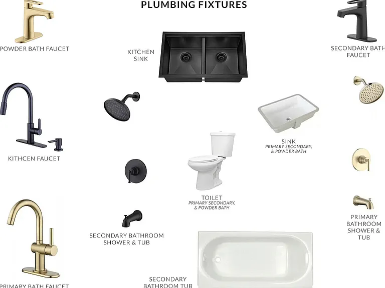 Plumbing Fixtures