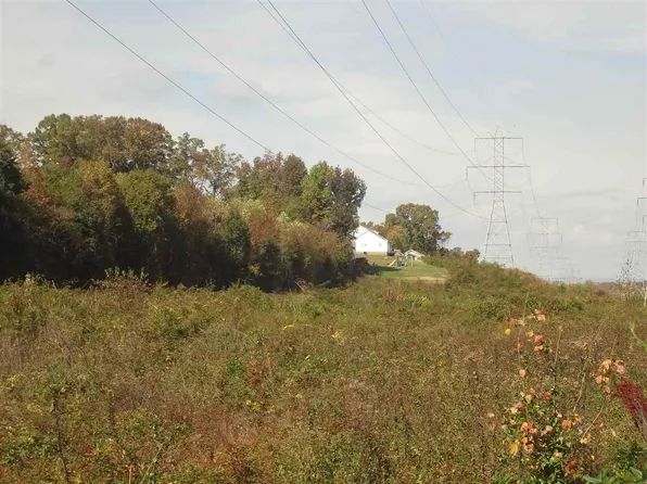 Sulphur Springs Rd, Greenville, SC 29617