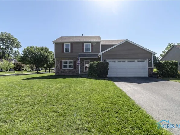 7263 Juneberry Ln, Whitehouse, OH 43571