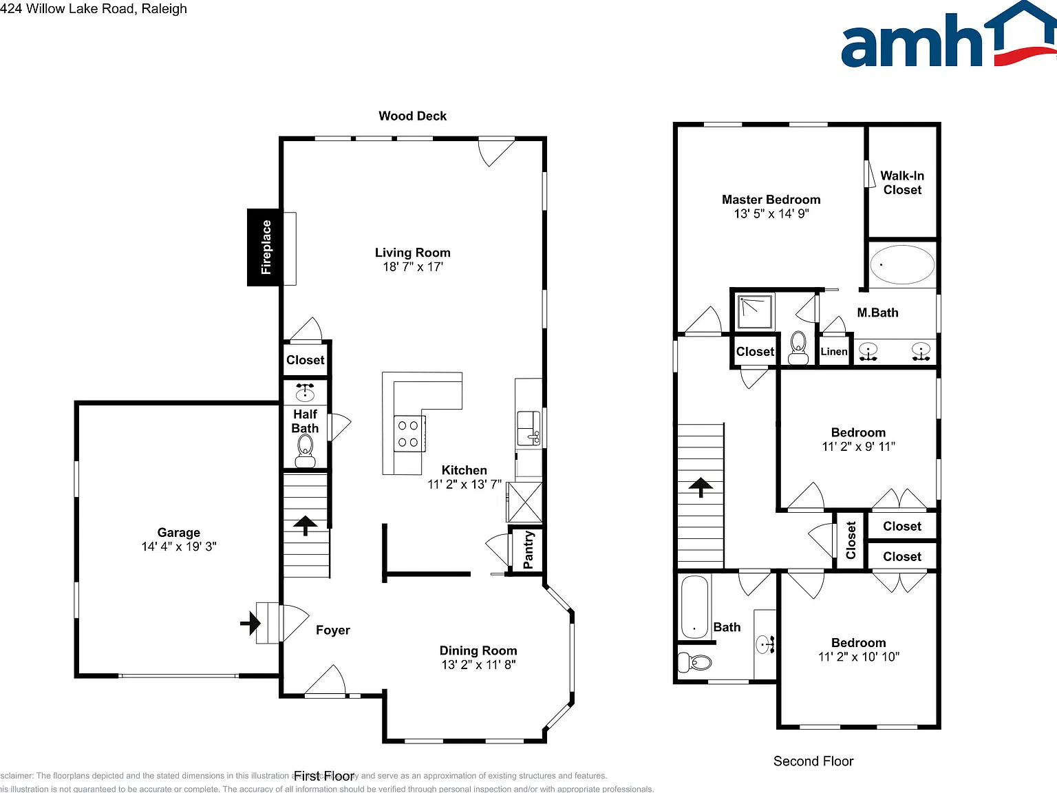 3 bed, 2.5 bath, 2080 sqft, $2,245 — Photo 2
