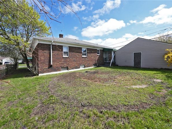 75 Martha Ave, Buffalo, NY 14215