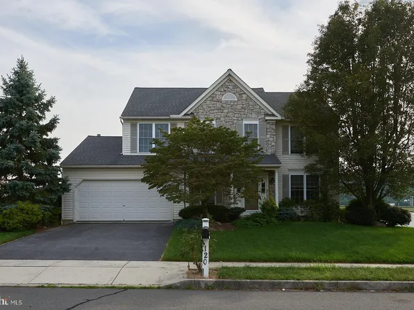 120 Running Creek Dr, Sinking Spring, PA 19608