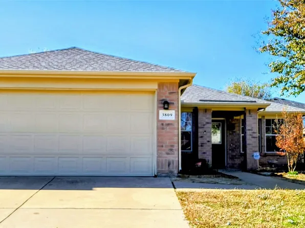 3809 Bandera Ranch Rd, Fort Worth, TX 76114