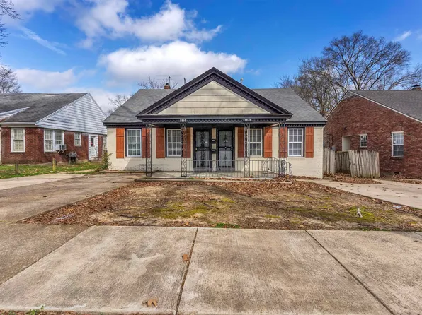 1868/1870 Vollintine Ave, Memphis, TN 38107