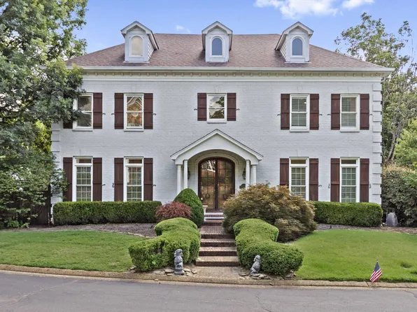 1574 Whitmar Pl E, Memphis, TN 38120