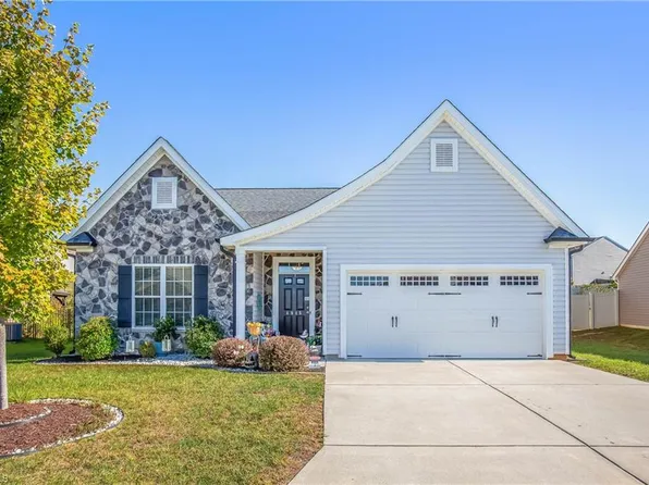 4815 Stovall Dr, Winston Salem, NC 27101