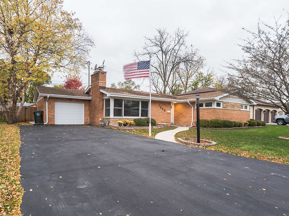 1st image of 1340 Shagbark Dr