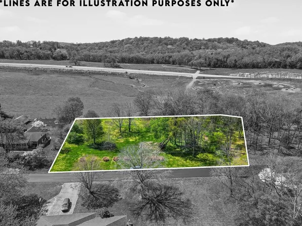 0 Circle Dr, Russellville, KY 42276