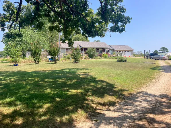 5829 County Road 464, Birch Tree, MO 65438