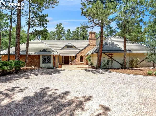 7190 Burgess Rd, Colorado Springs, CO 80908