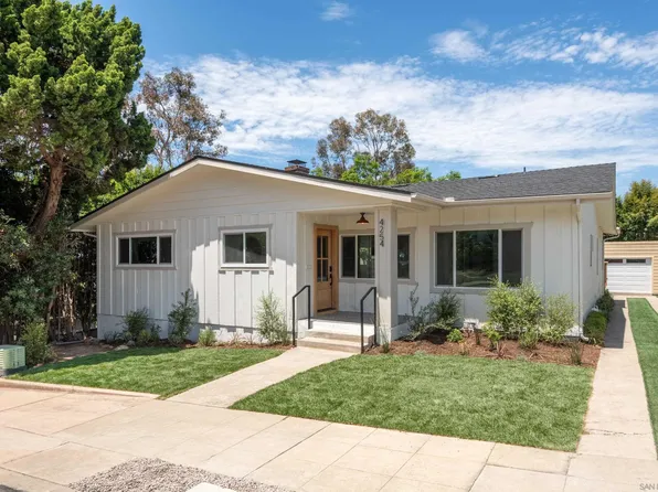 4254 Ampudia St, San Diego, CA 92103