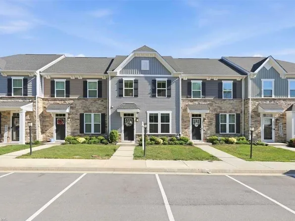 4014 Grove Point Dr, Richmond, VA 23223