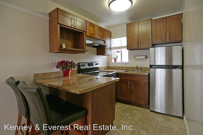 1st image of 244 Grattan St APT 2