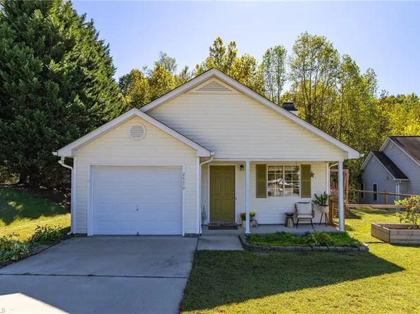 2570 Stratford Lake Rd, Winston Salem, NC 27103