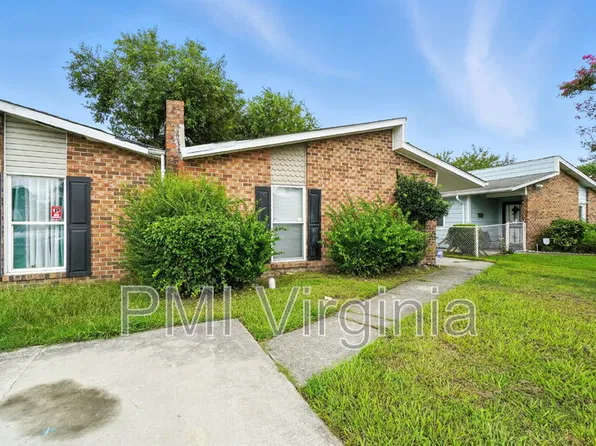 1076 Dubose Dr, Norfolk, VA 23504