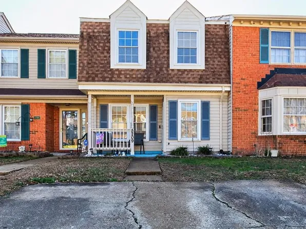 5209 Johnstown Ln, Virginia Beach, VA 23464