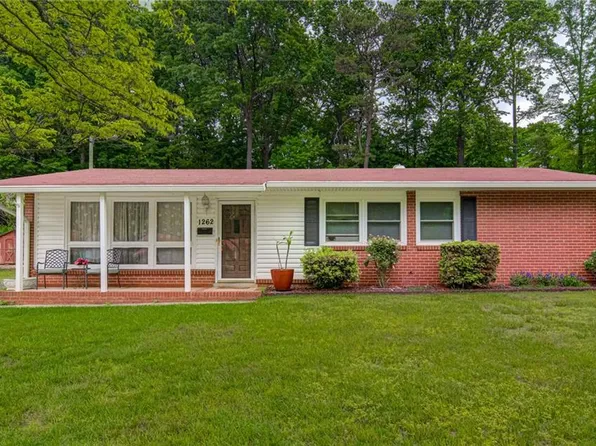 1262 Cloister Dr, Winston Salem, NC 27127