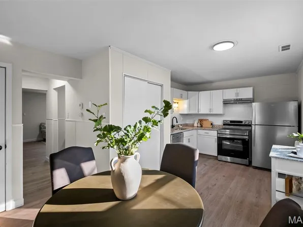 2216 Jackson Dr, Arnold, MO 63010