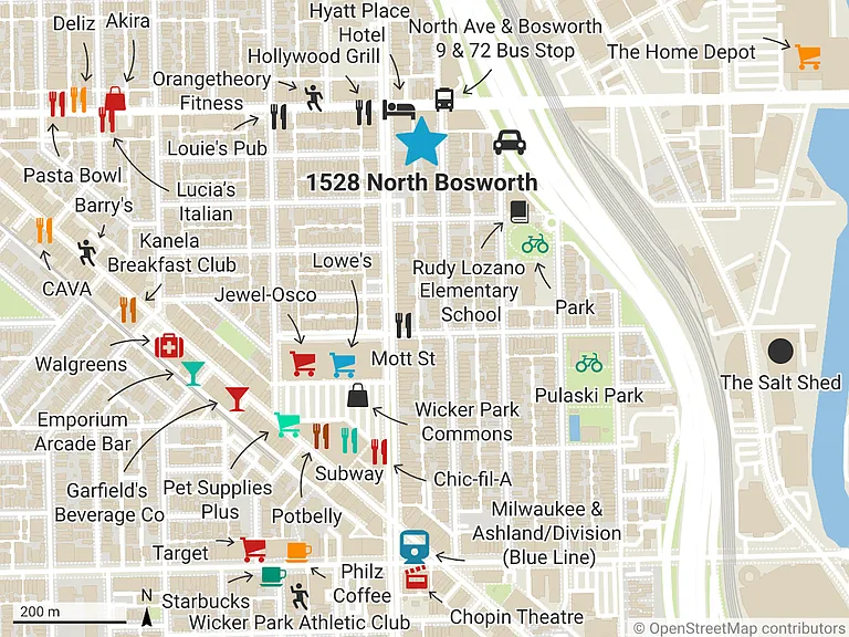Location Overview