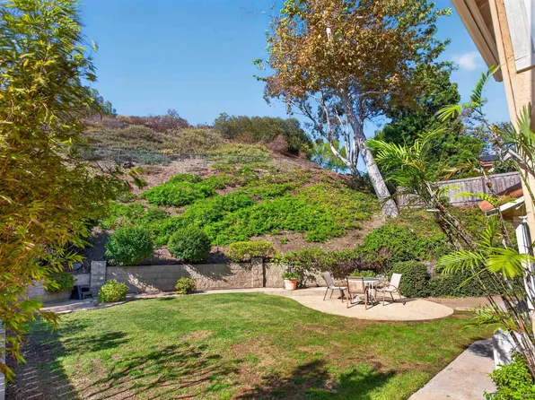 2141 Emberwood Way, Escondido, CA 92029
