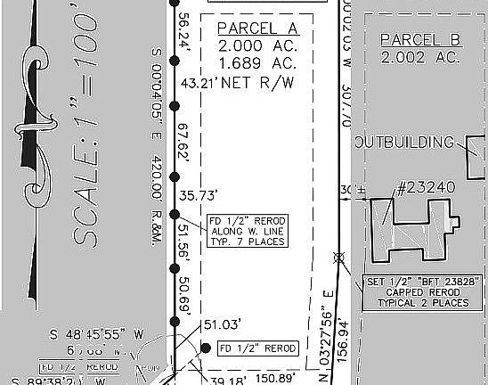 Survey (final available)