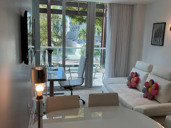 1215 West Ave, Miami Beach, FL