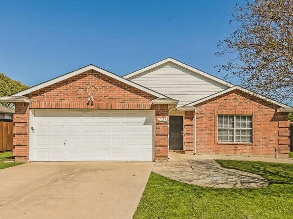 1029 Lakeview Ct