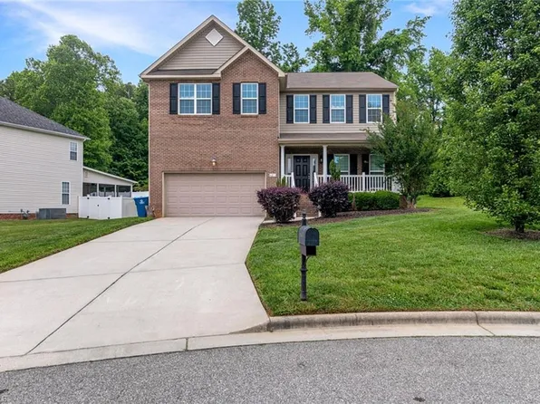 4273 Julius Ct, Greensboro, NC 27406