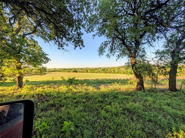 335414 E 880th Rd, Wellston, OK 74881