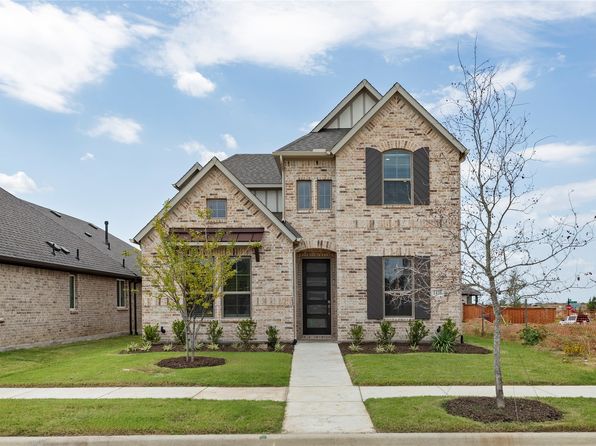 Home for Sale in Celina TX
